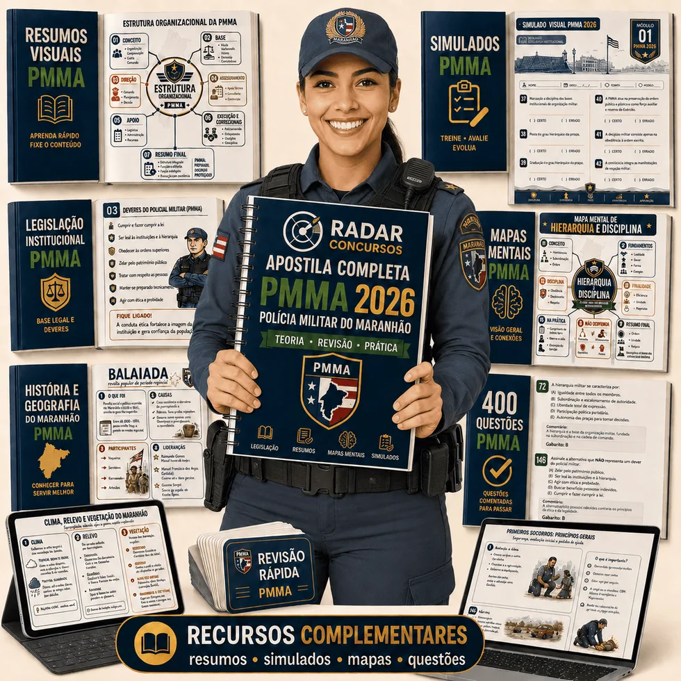Composição dos materiais do Kit Visual PMMA 2026 com apostila, mapas, resumos, questões e simulados