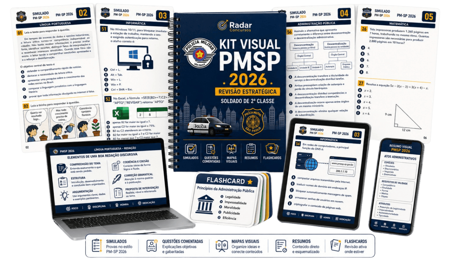 Mockup do Kit Visual PM-SP 2026