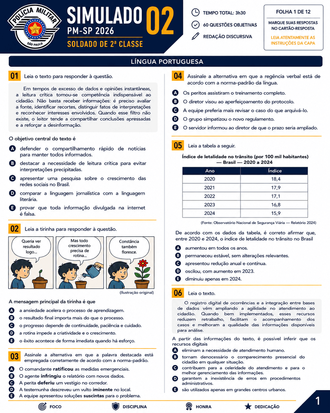 Amostra de simulado de Língua Portuguesa PM-SP 2026