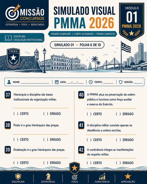 Amostra visual do material de preparação para a PMMA 2026