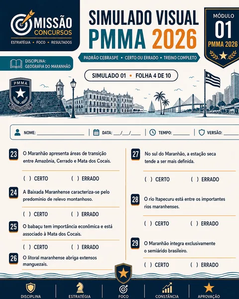 Amostra visual do material de preparação para a PMMA 2026